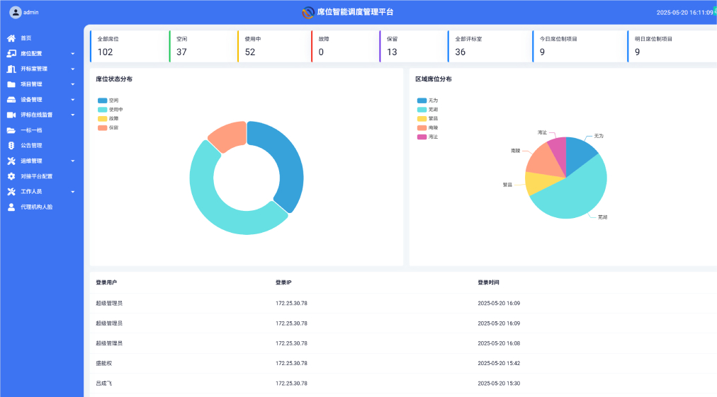 席位智能調(diào)度管理平臺(tái)
